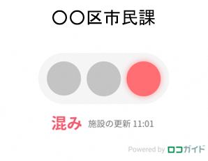 混雑ランプの「赤（混み）」の表示イメージ