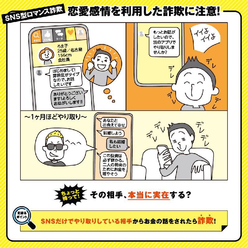 SNS型ロマンス詐欺のよくある流れの紹介