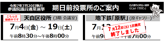 R7参院選バナー