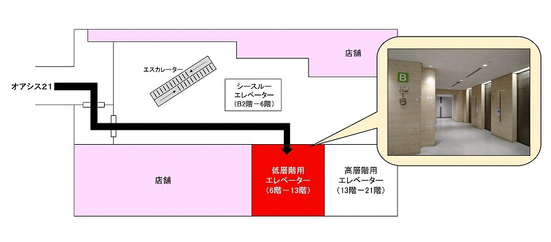 地下2階エレベーター案内図