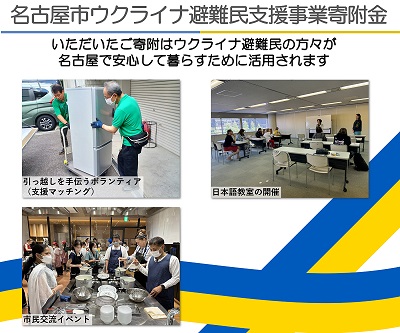 寄附金の使い道紹介