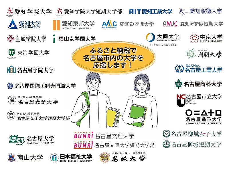 学生タウン名古屋推進寄附金の写真
